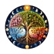 arbre de vie