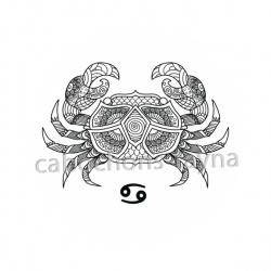 signe astrologie