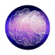 signe astrologie