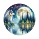 loup